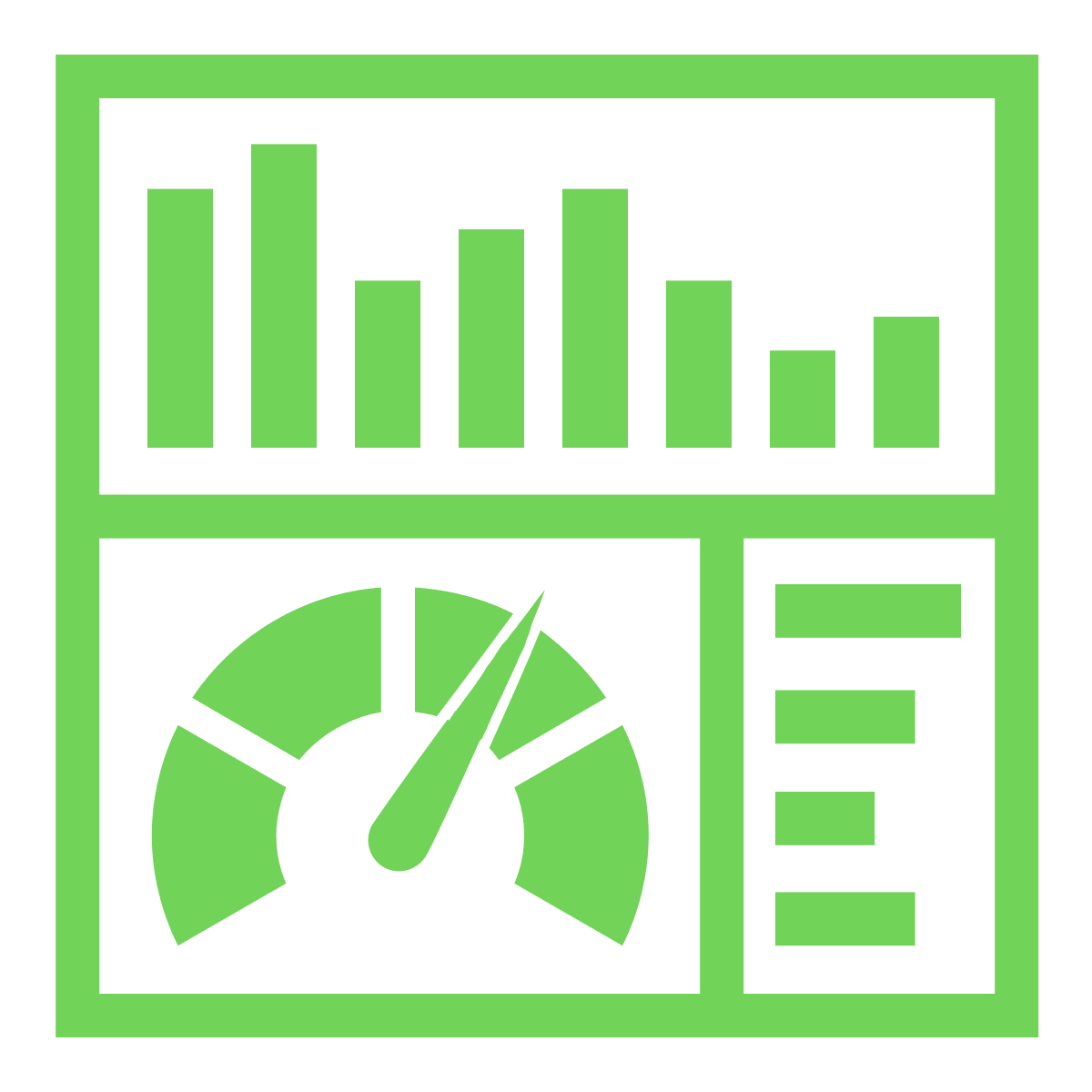 Etomate.com- Develop the Business Analytics & Intelligence Dashboards