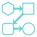 Etomate.com- Steps in the business intelligence & business analytics consulting process